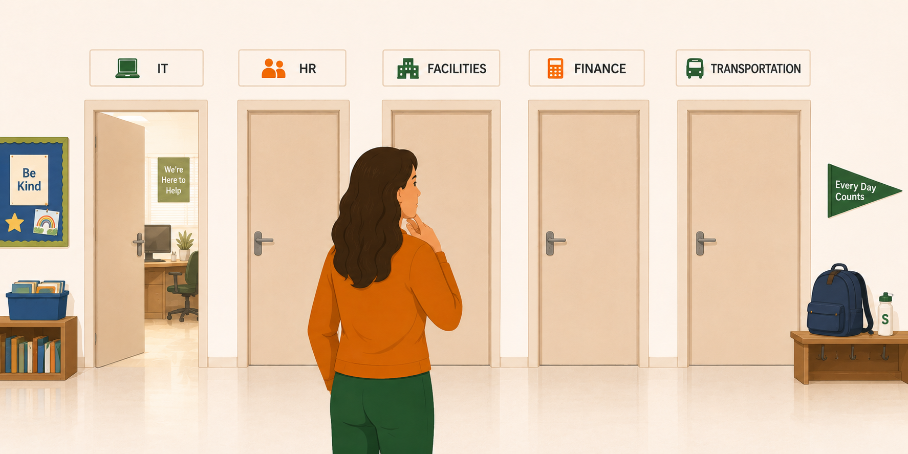 Illustration of a school staff member choosing between IT, HR, Facilities, Finance, and Transportation office doors